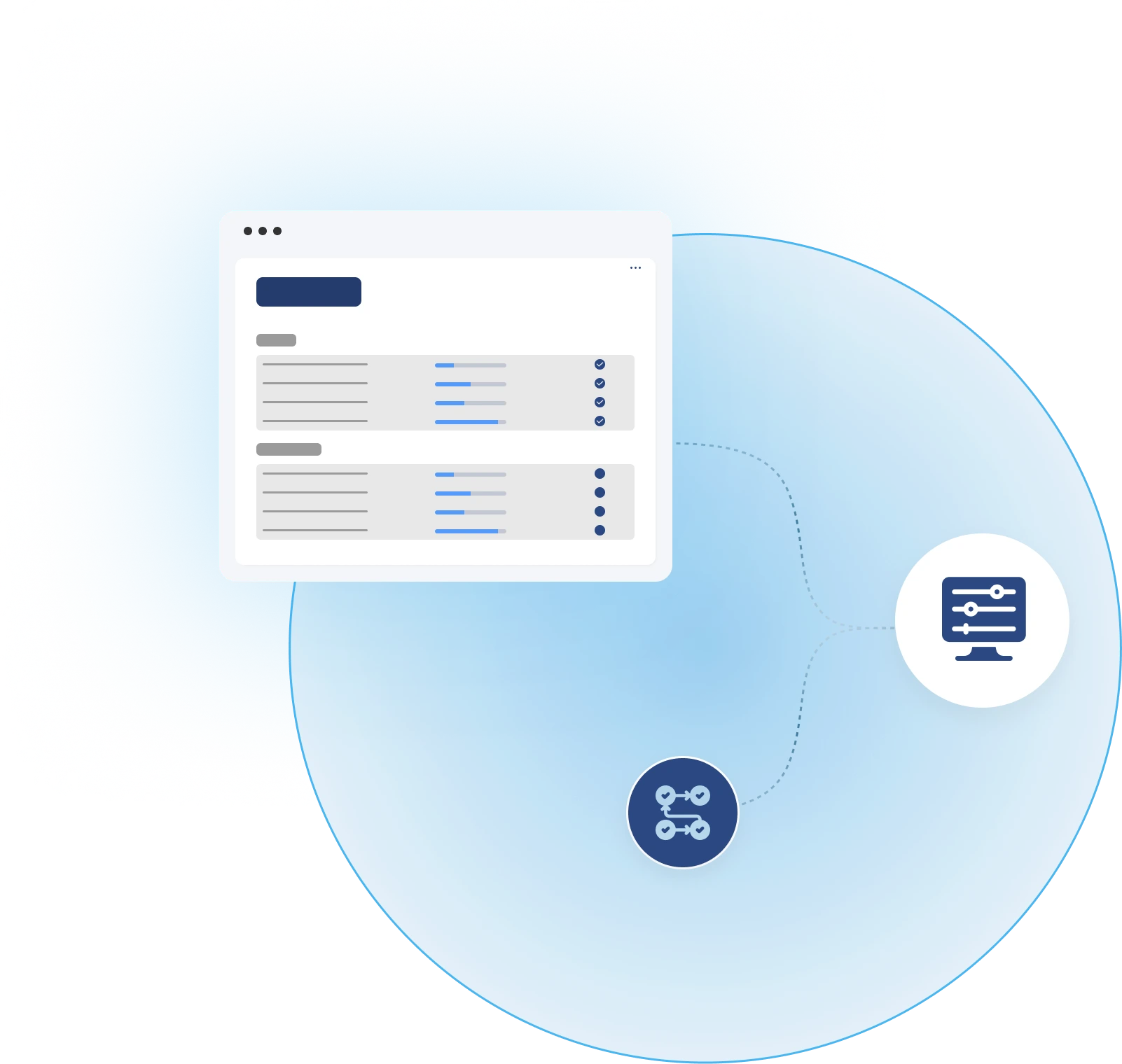 Onboarding Workflows